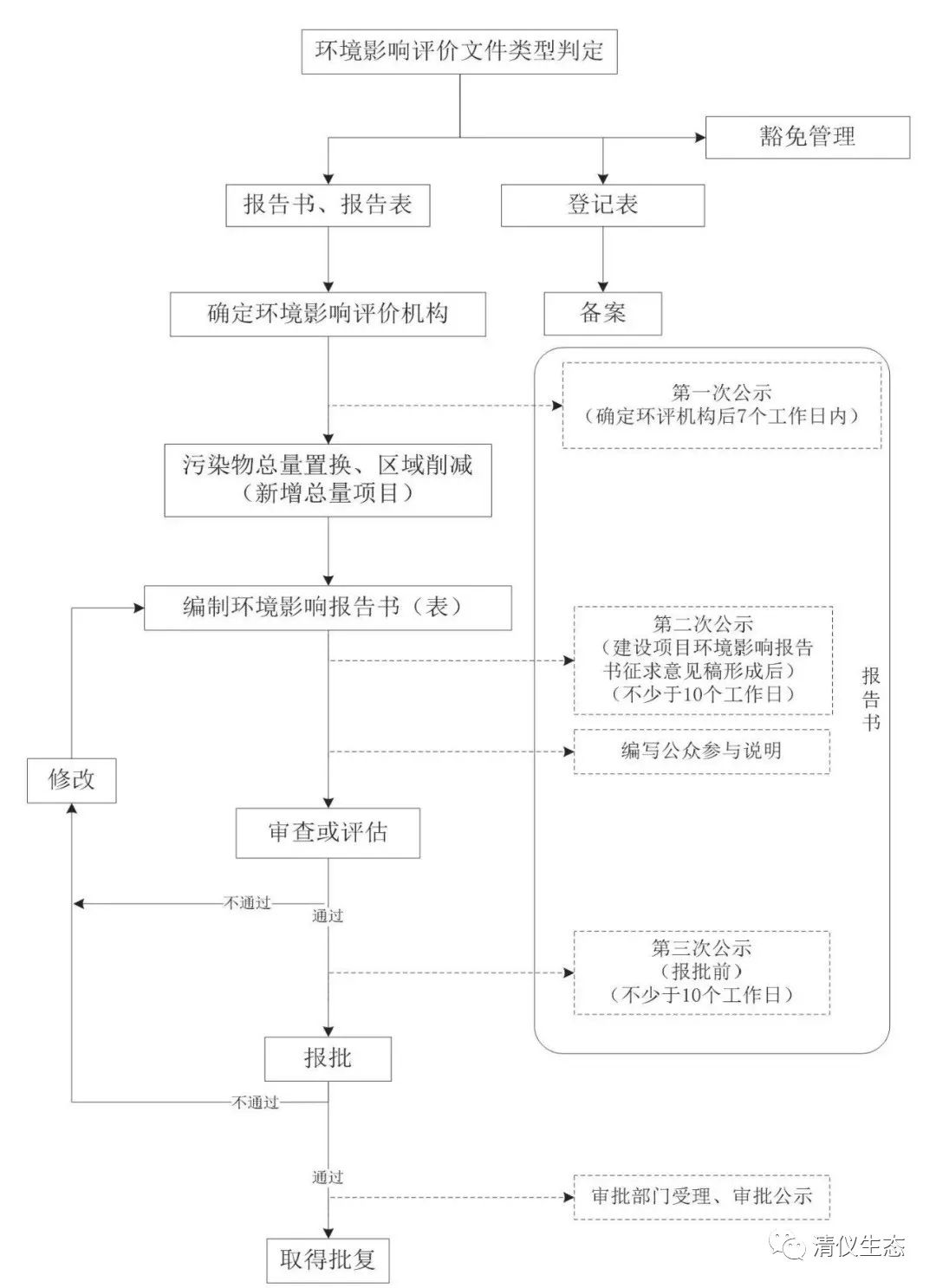 大奖国际·18dj18(中国)首页登录