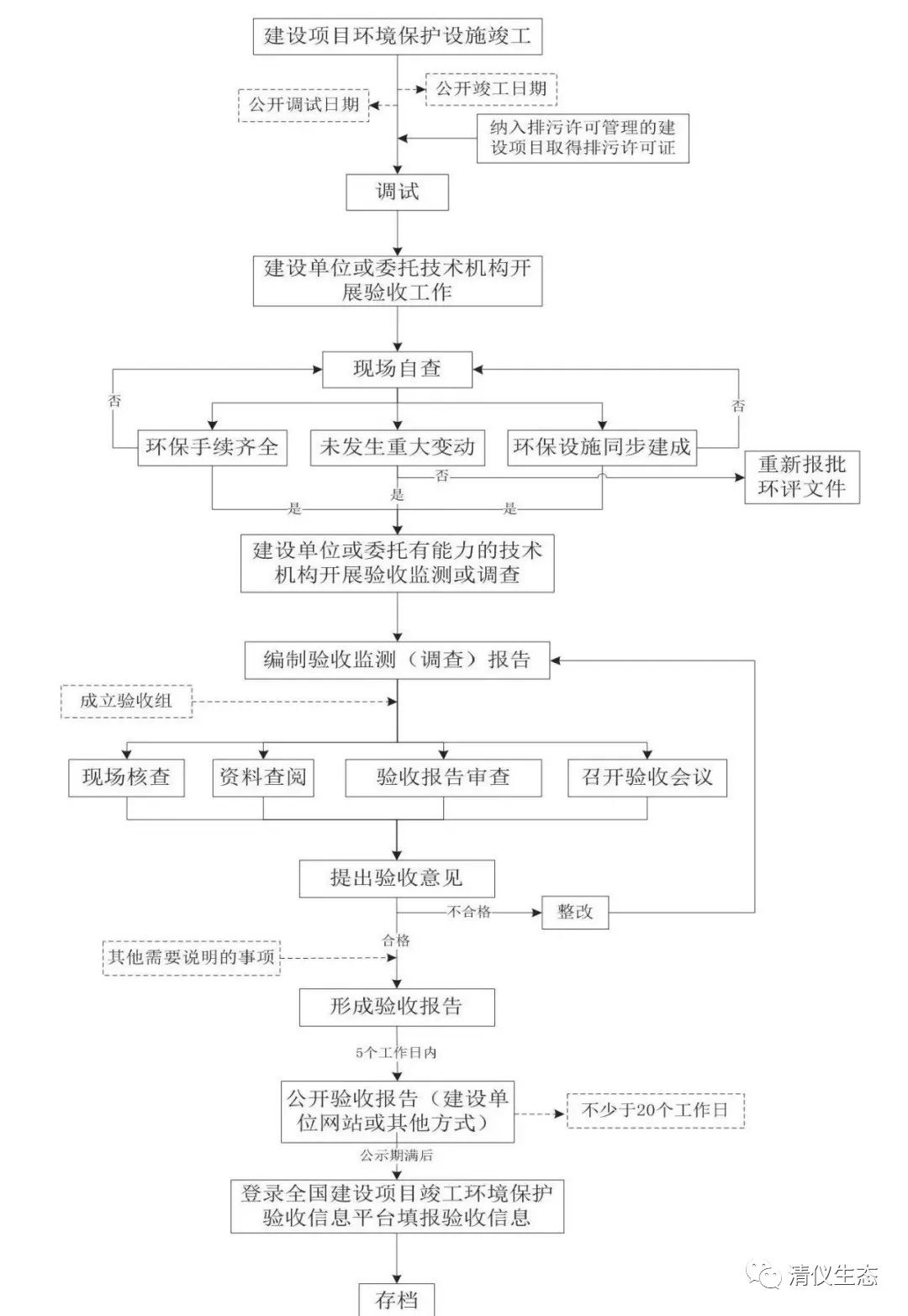 大奖国际·18dj18(中国)首页登录
