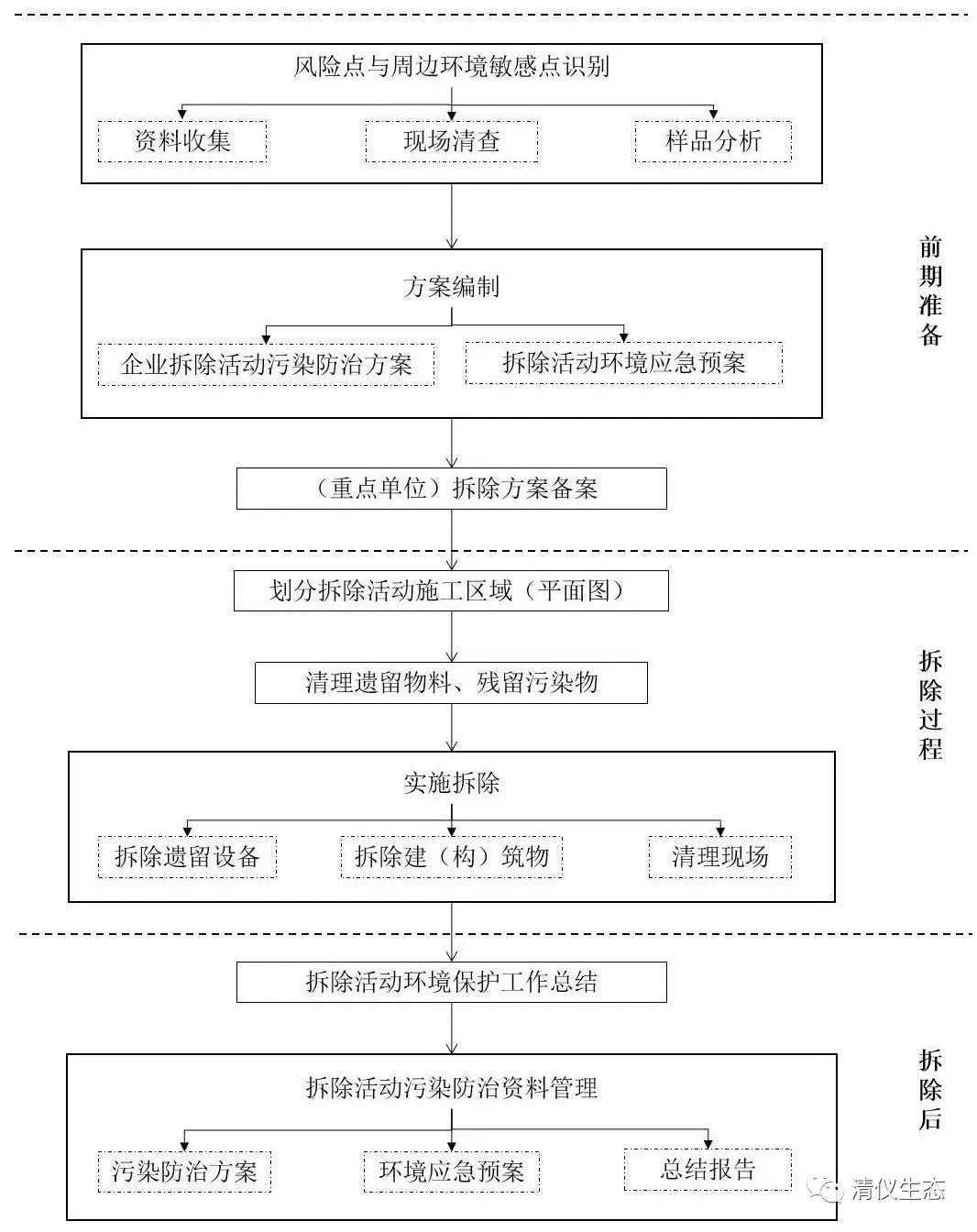 大奖国际·18dj18(中国)首页登录