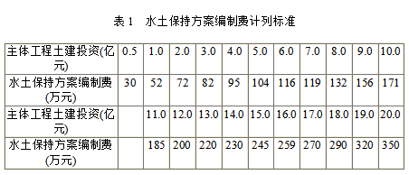 大奖国际·18dj18(中国)首页登录