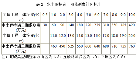 大奖国际·18dj18(中国)首页登录
