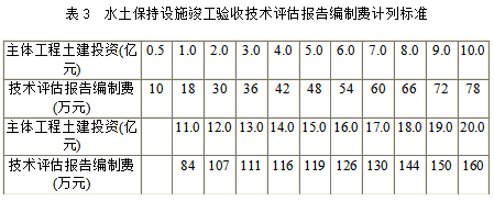大奖国际·18dj18(中国)首页登录