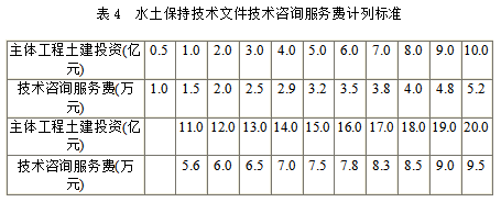 大奖国际·18dj18(中国)首页登录