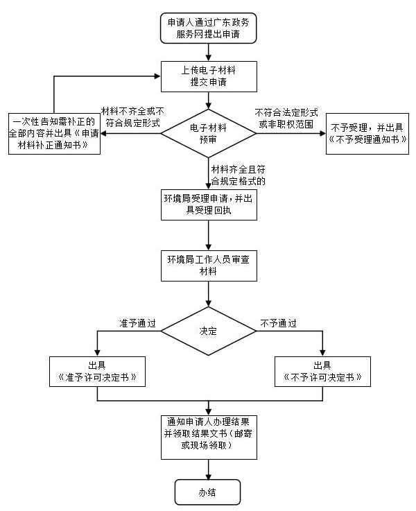 大奖国际·18dj18(中国)首页登录