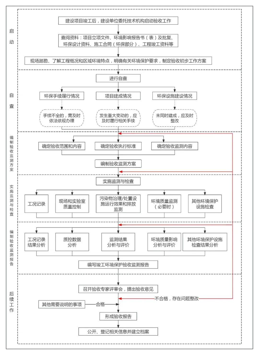 大奖国际·18dj18(中国)首页登录