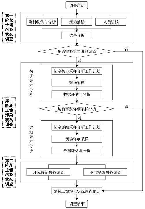 大奖国际·18dj18(中国)首页登录