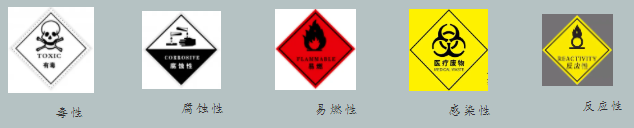 大奖国际·18dj18(中国)首页登录
